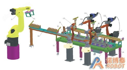 铝模板全自动化焊接机器人工作站